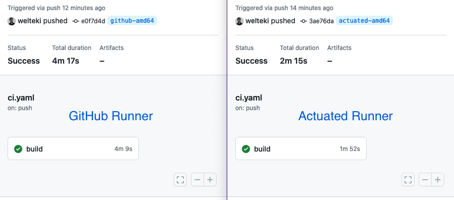 Comparison of more powerful Actuated runner with GitHub hosted runner