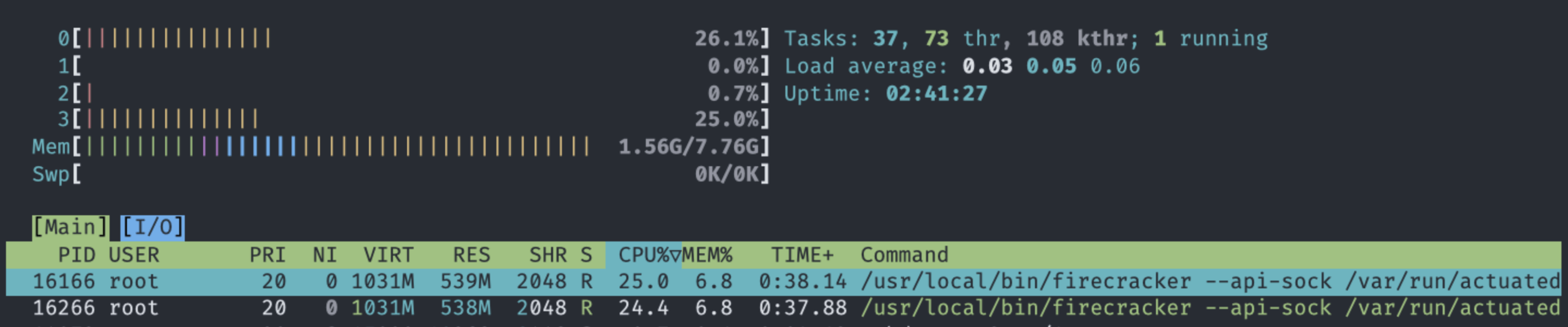 Fraction CPU shown on htop